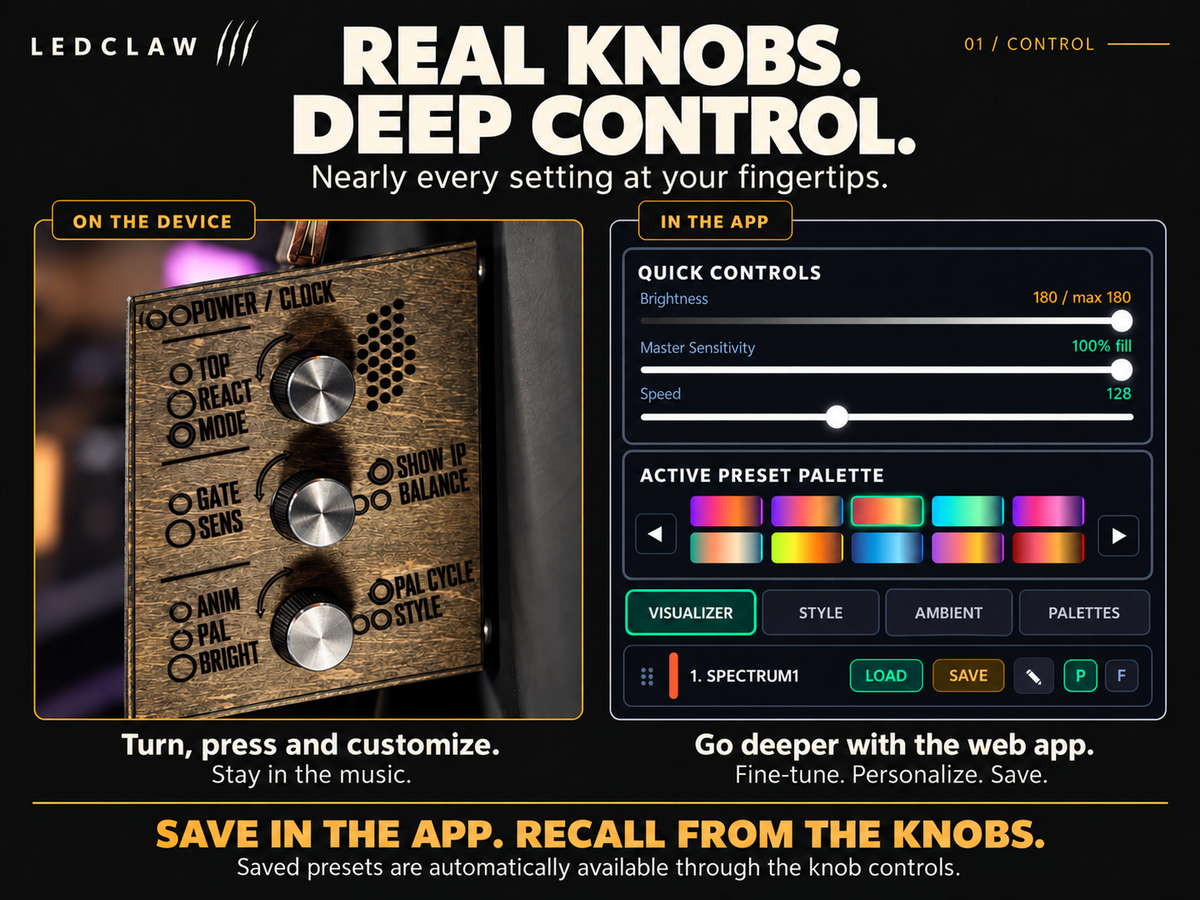 Real knobs, deep control: the three knobs on the visualizer and the LEDCLAW web app