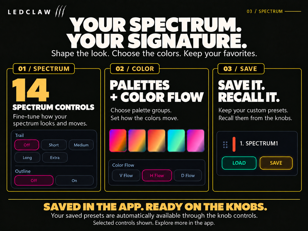 Spectrum controls, palettes, color flow and saved presets